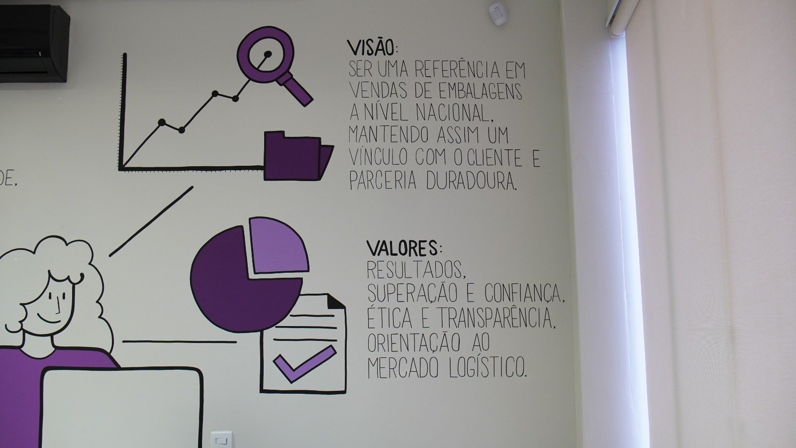 Padronização logística