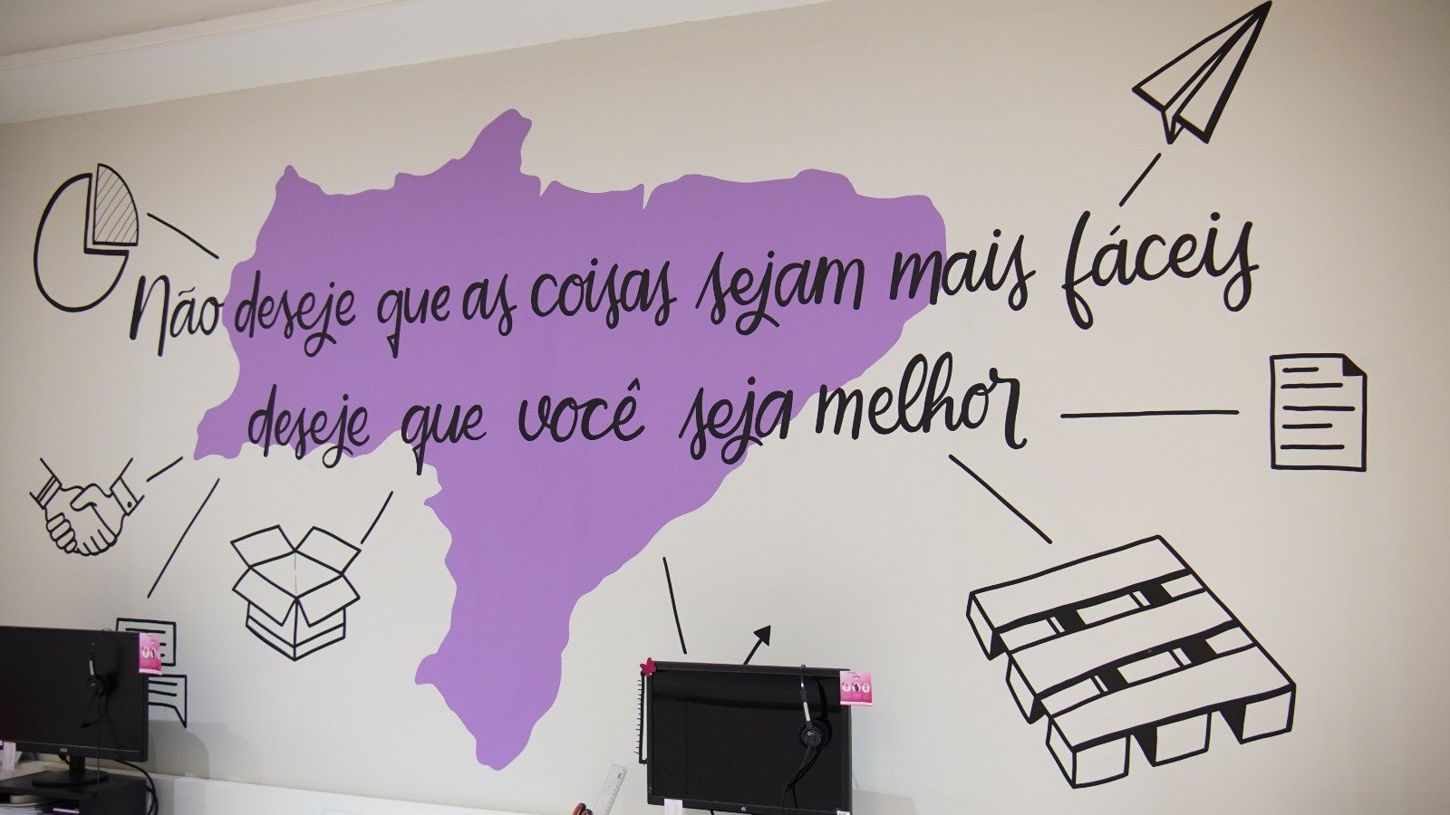 Gestão comercial do Grupo Megabox